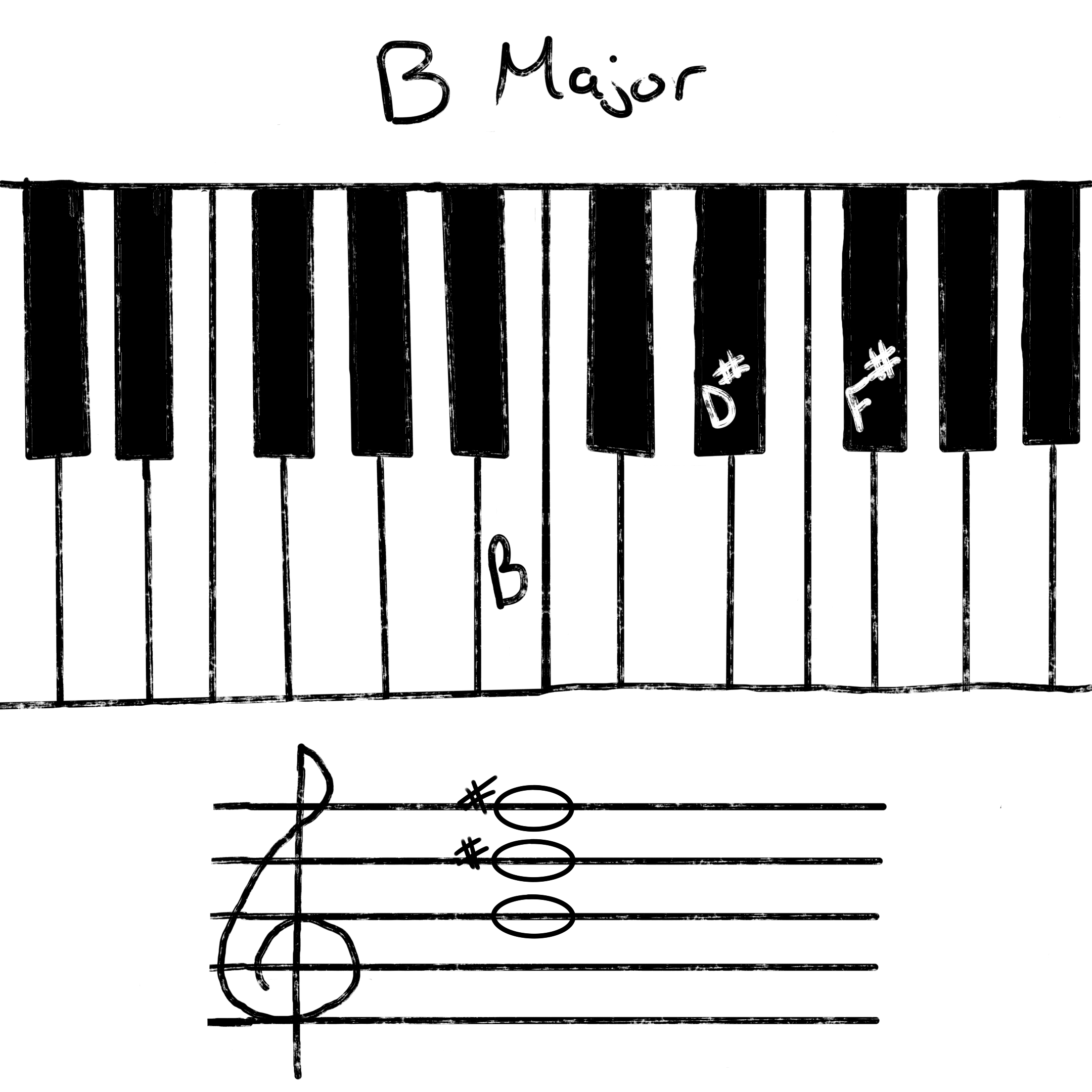 B major
