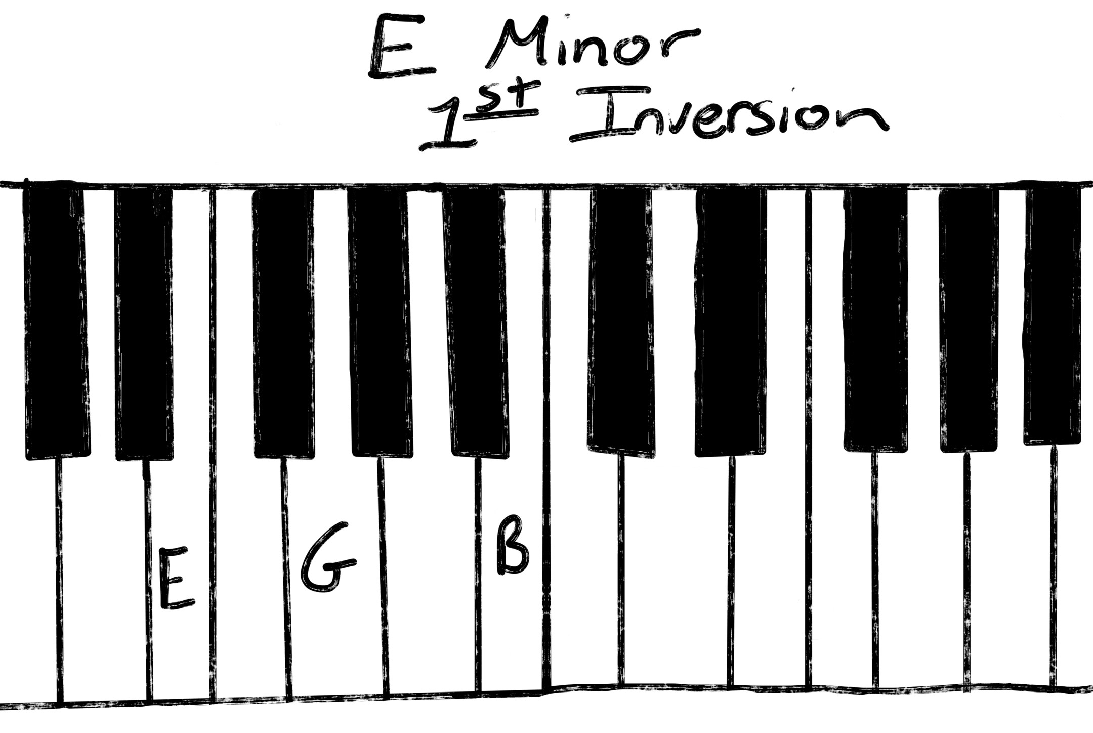 E Minor first inversion