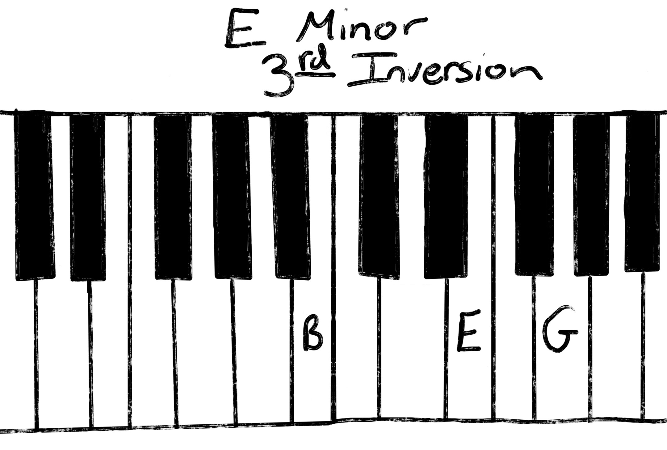 E Minor third inversion